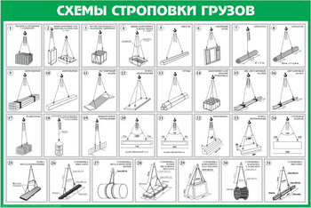 Схема строповки st10 - Схемы строповки и складирования грузов - . Магазин Znakstend.ru