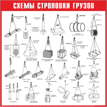 Схема строповки стр07 (800х800мм) - Охрана труда на строительных площадках - Схемы строповки и складирования грузов - . Магазин Znakstend.ru