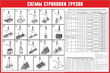 Схема строповки st14 (1200х800мм, пластик 3мм, прямая печать) - Схемы строповки и складирования грузов - . Магазин Znakstend.ru