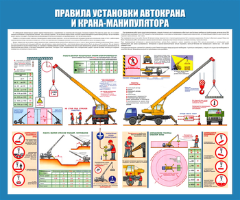 C33 Стенд правила установки автокранов (1200х1000 мм, пластик ПВХ 3 мм, алюминиевый багет золотого цвета) - Стенды - Тематические стенды - . Магазин Znakstend.ru